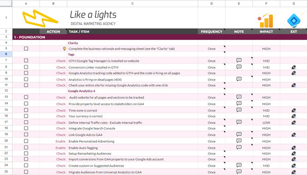 Free checklist preview
